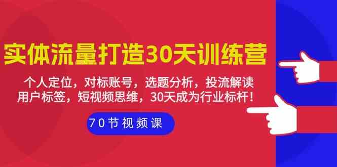 实体流量打造30天训练营：个人定位，对标账号，选题分析，投流解读（70节）-大熊猫资源站