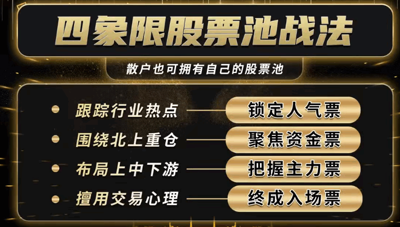 【袁博】牛散特训营专栏–同花顺软件分析课视频课程-大熊猫资源站